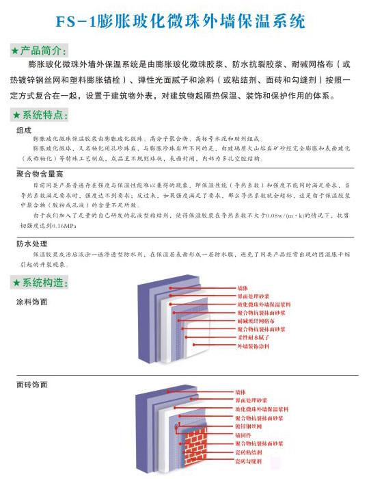 FS-1膨胀玻化微珠外墙保温系统